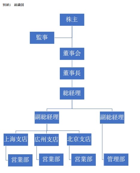 架构.jpg